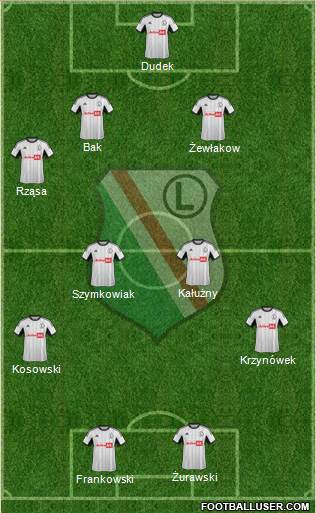 Legia Warszawa Formation 2014