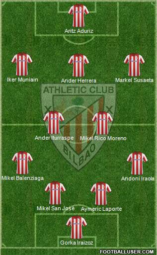 Athletic Club Formation 2014