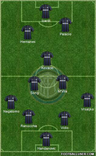 F.C. Internazionale Formation 2014