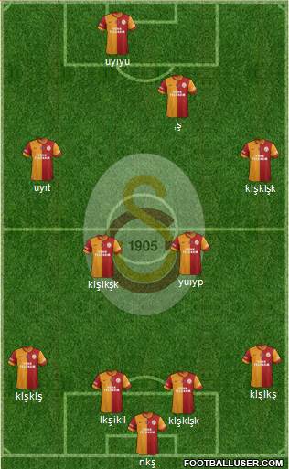 Galatasaray SK Formation 2014