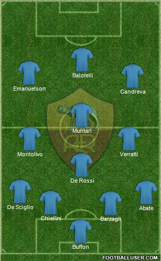AS Roma Formation 2014