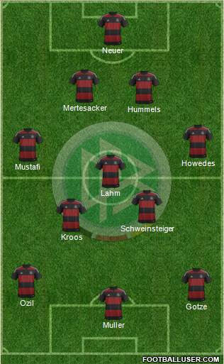 Germany Formation 2014