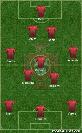 Portugal Formation 2014