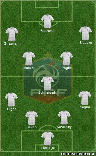 France Formation 2014