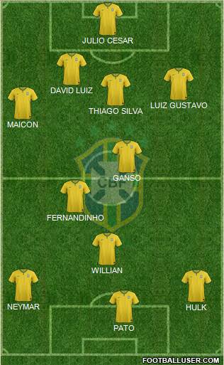 Brazil Formation 2014
