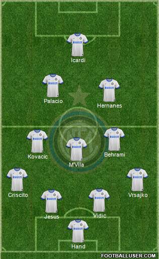 F.C. Internazionale Formation 2014