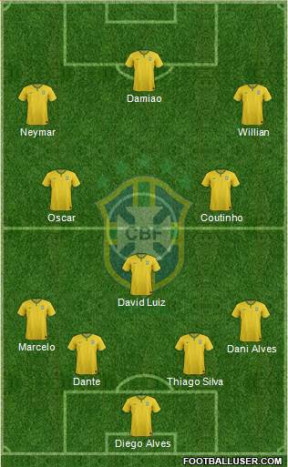 Brazil Formation 2014