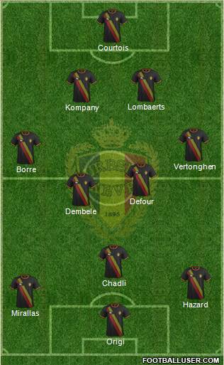 Belgium Formation 2014