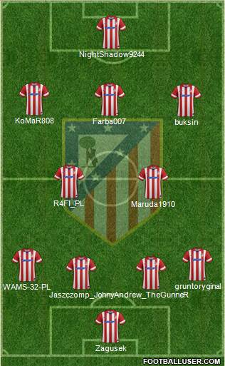 Atlético Madrid B Formation 2014