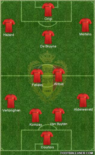 Belgium Formation 2014