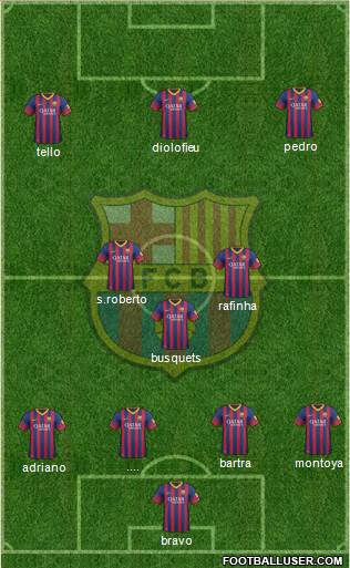 F.C. Barcelona Formation 2014