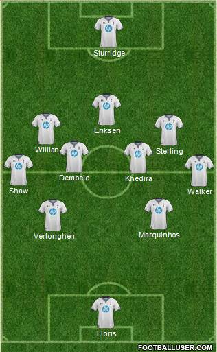 Tottenham Hotspur Formation 2014