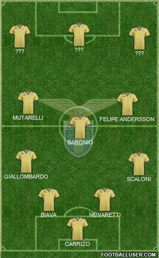 S.S. Lazio Formation 2014