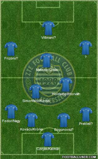 ZTE Football Club Formation 2014