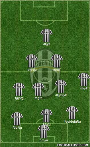 Juventus Formation 2014
