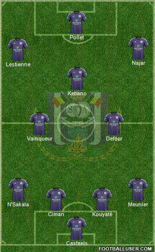 RSC Anderlecht Formation 2014