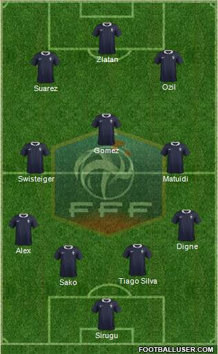 France Formation 2014