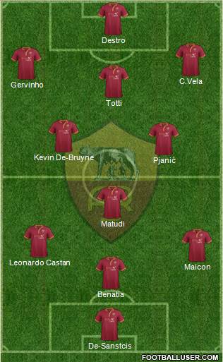 AS Roma Formation 2014