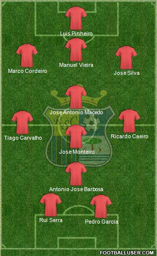 Real Sport Club Massamá Formation 2014