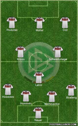 Germany Formation 2014
