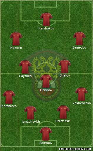 Russia Formation 2014