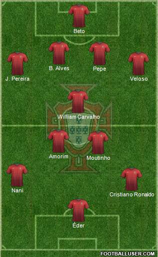 Portugal Formation 2014
