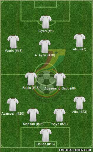 Ghana Formation 2014