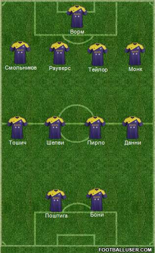 Swansea City Formation 2014