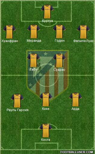 Atlético Madrid B Formation 2014
