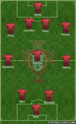 Portugal Formation 2014