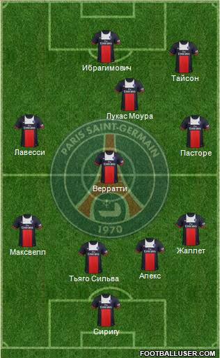 Paris Saint-Germain Formation 2014