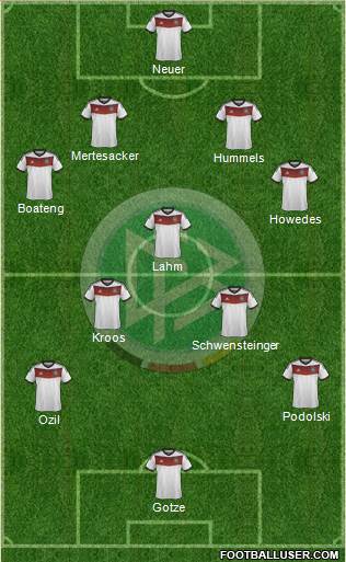 Germany Formation 2014