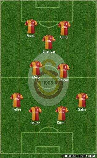 Galatasaray SK Formation 2014