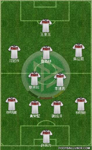Germany Formation 2014