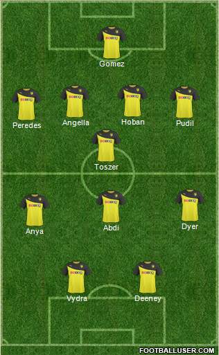 Watford Formation 2014