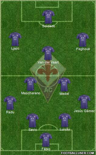 Fiorentina Formation 2014