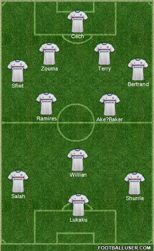Chelsea Formation 2014