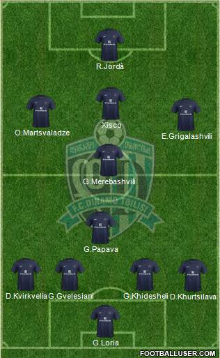 Dinamo Tbilisi Formation 2014