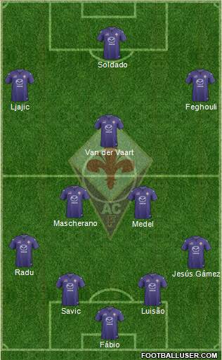 Fiorentina Formation 2014