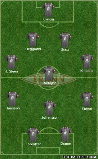 SK Brann 4-1-3-2 football formation