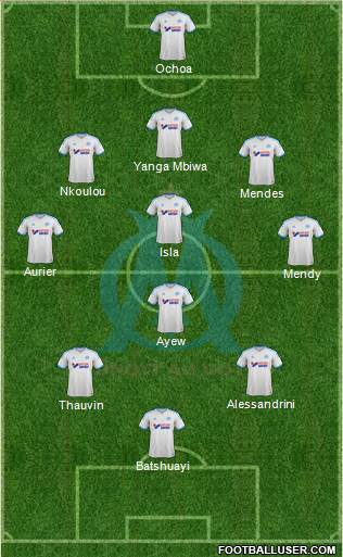 Olympique de Marseille Formation 2014