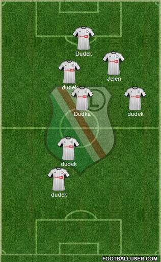 Legia Warszawa Formation 2014