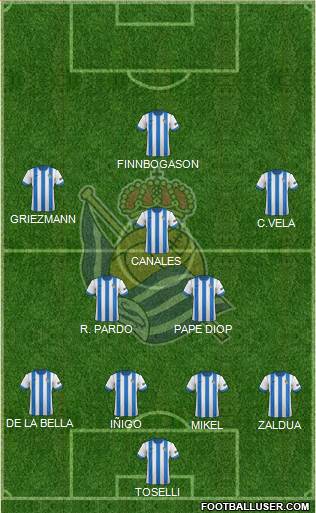 Real Sociedad S.A.D. Formation 2014