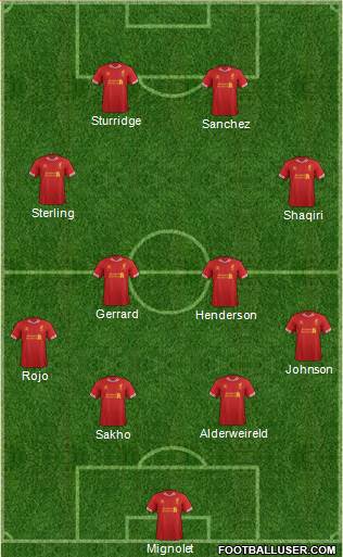 Liverpool Formation 2014