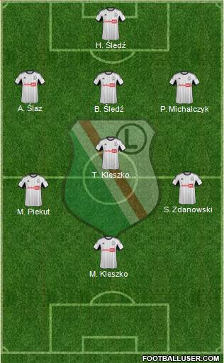 Legia Warszawa Formation 2014