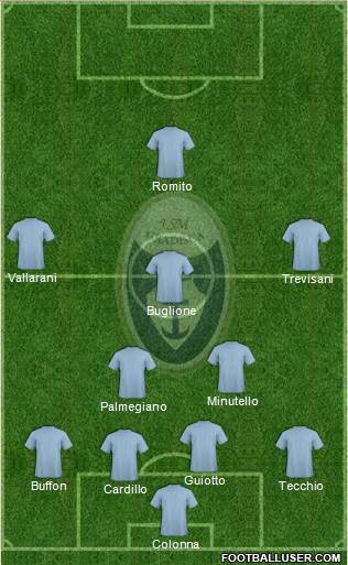 Itala San Marco Formation 2014