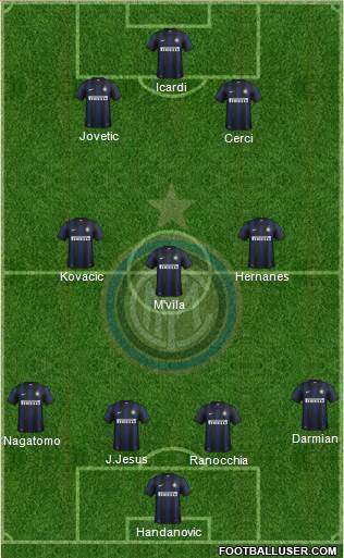 F.C. Internazionale Formation 2014