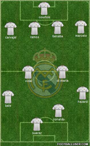 Real Madrid C.F. Formation 2014