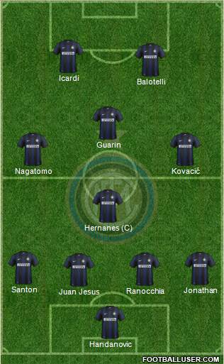 F.C. Internazionale Formation 2014