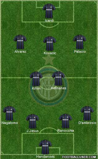 F.C. Internazionale Formation 2014